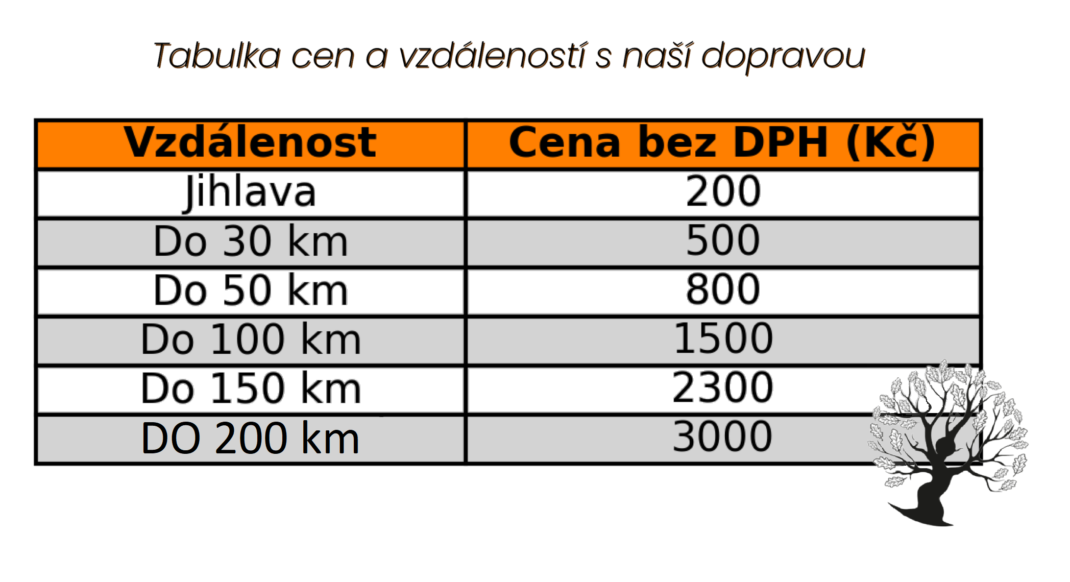 tabulka dopravy